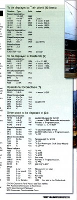 museummaterieel.jpg (548.38 KiB) 21194 keer bekeken Verdeling museummateriaal