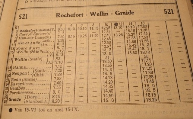 De tramlijn werd geopend in 1904 (Rochefort - Wellin) en 1908 (Wellin - Graide). Dienstregeling 1937.