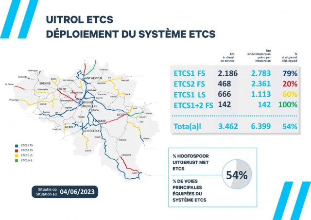 20230604_Tableau+ETCS.jpg