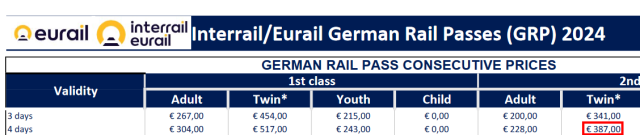 interrail_german_rail_twin_pass.png